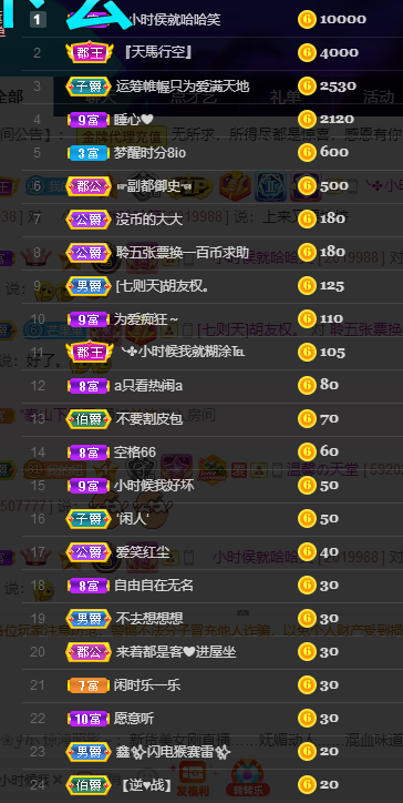 聆听~福妞儿的图片