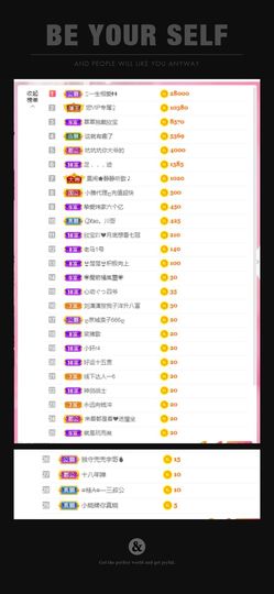 💙欣宝吖（暂休）主播照片