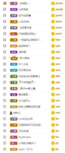 亲亲小虾主播照片
