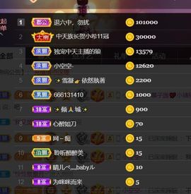 *菜园子*主播照片