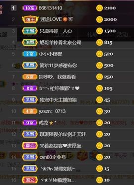*菜园子*主播照片
