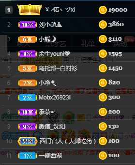 老刘的乌托邦。。。的图片