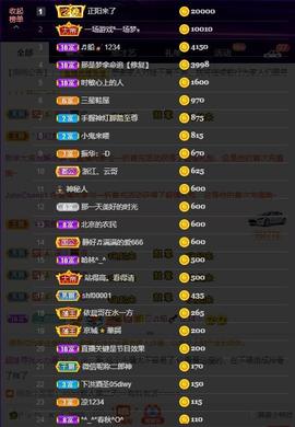 超娃户外鸡鸣三省峡谷主播照片