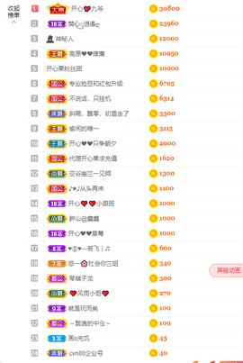 开心❤️❤️果主播照片