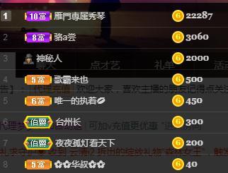 🎶琴儿🎶涅槃重生的图片