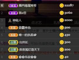 🎶琴儿幸福满满🎶的图片
