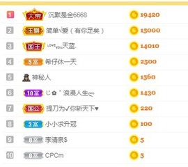 阿璐2号主播照片