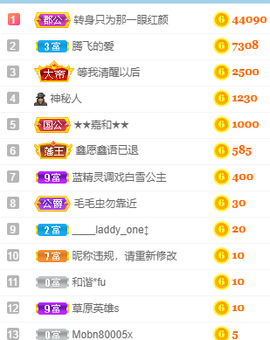 妃宝要饿死了主播照片
