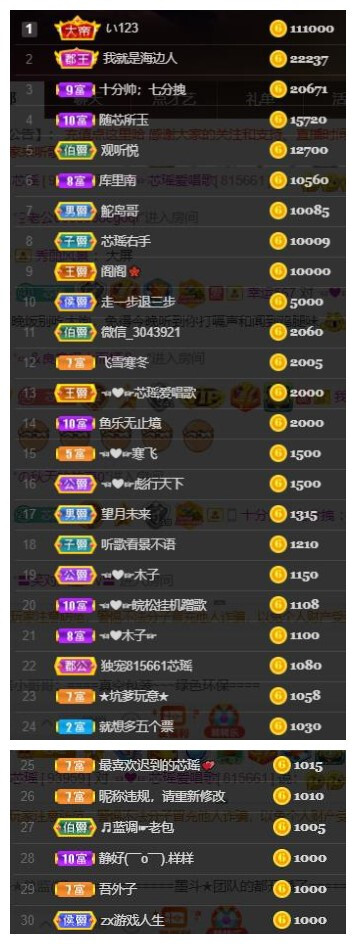 芯瑶❤️爱唱歌～的图片