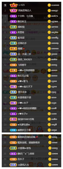 芯瑶❤️爱唱歌～主播照片