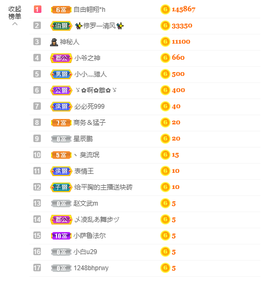 可可可可休息主播照片
