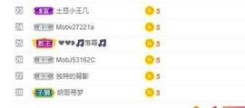 参会人数主播照片
