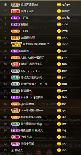 粤语🍀四月天主播照片