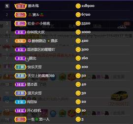 28888丶龙三主播照片