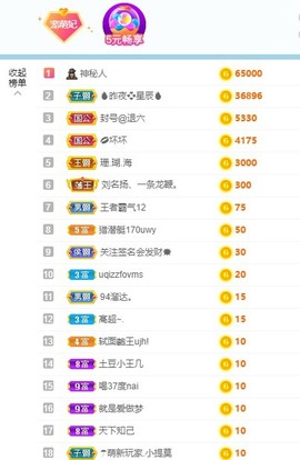 萌妃不甜了主播照片