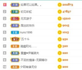 祝所有学子金榜题名主播照片