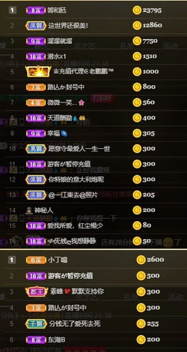 粤🍀四月天主播照片