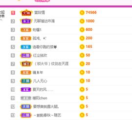 二蛋滑板鞋主播照片