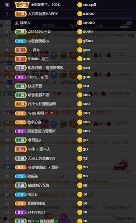 28888丶龙三主播照片