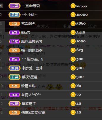 🎶琴儿🎶涅槃重生的图片