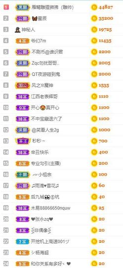 茶茶幸运星主播照片