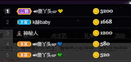 🌈【镹🉐䒚哖】主播照片