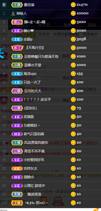 聆听~福妞儿的图片