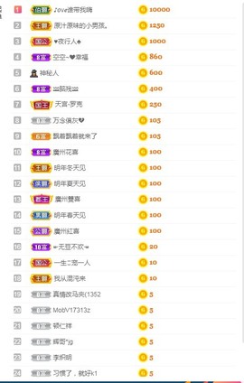 蓝小莓小朋友主播照片