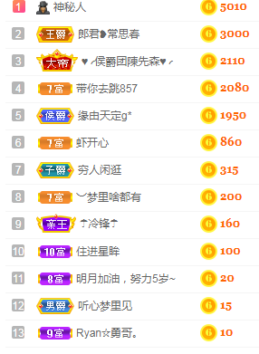 小明月℡的图片