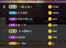 *菜园子*主播照片