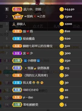 *菜园子*主播照片