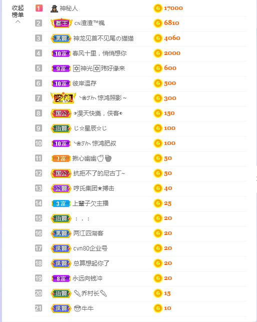 依芝の求心软的神！的图片