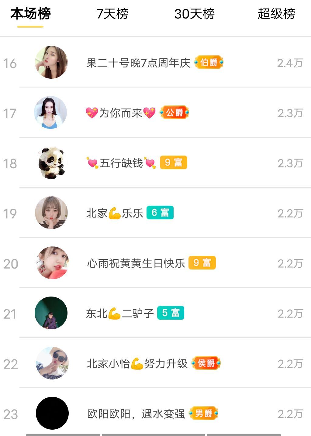 小黄黄黄黄黄.的图片
