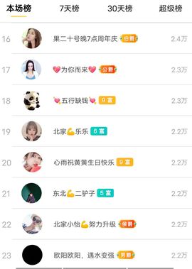 小黄黄黄黄黄.主播照片