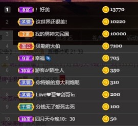 粤🍀四月天主播照片
