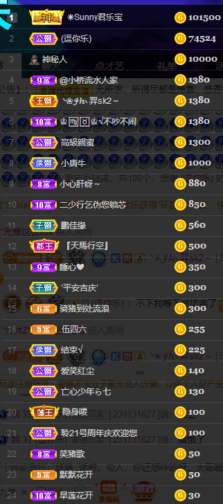 聆听~福妞儿的图片