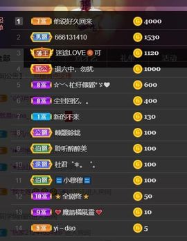 *菜园子*主播照片