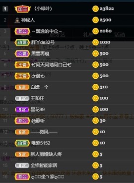 ★じ☆ve宝宝主播照片