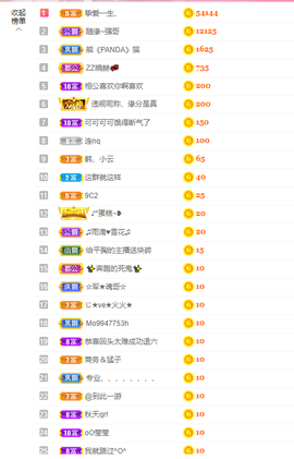 可可可可休息主播照片