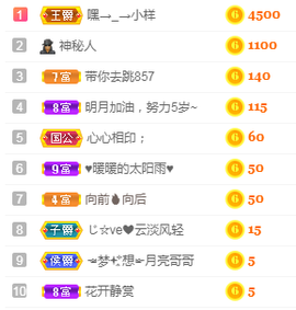 小明月暂播早8-晚8主播照片