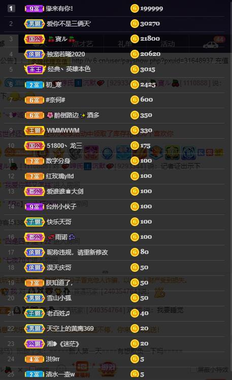 龙三暂休！的图片