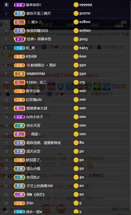 28888丶龙三主播照片