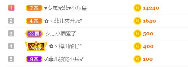 菲儿♥好运来🌈的图片
