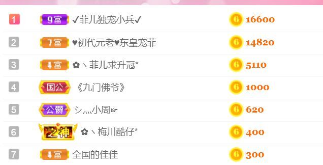 菲儿♥好运来🌈的图片