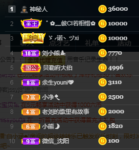 老刘的乌托邦。。。的图片