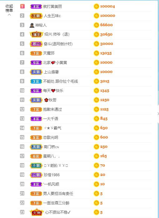 小黄黄黄黄黄.的图片