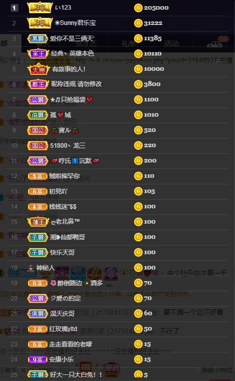 龙三暂休！的图片