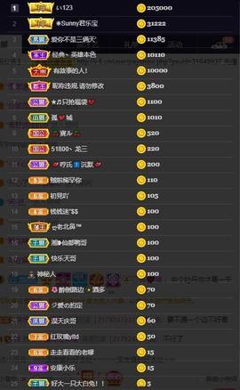 28888丶龙三主播照片