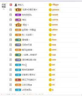 xy曾曾主播照片