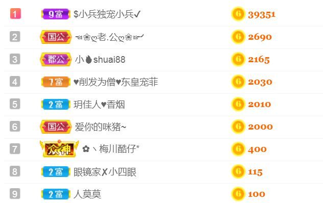 菲儿♥好运来🌈的图片
